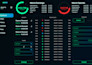 develop adaptive UI design for web app or mobile app